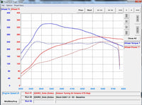 22'+ WRX OTS MAP