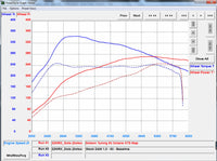 22+ WRX SPT/ CVT OTS MAP